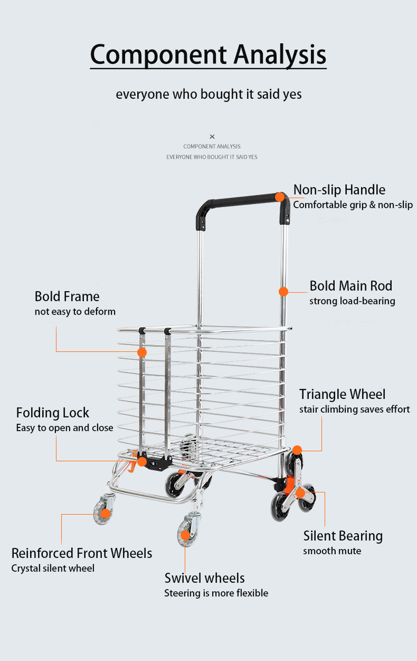 cheapest shopping trolley cheapest shopping trolley